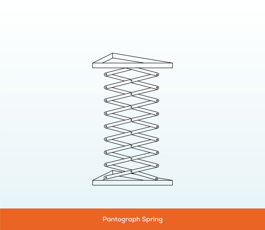 PANTOGRAPH SPRING