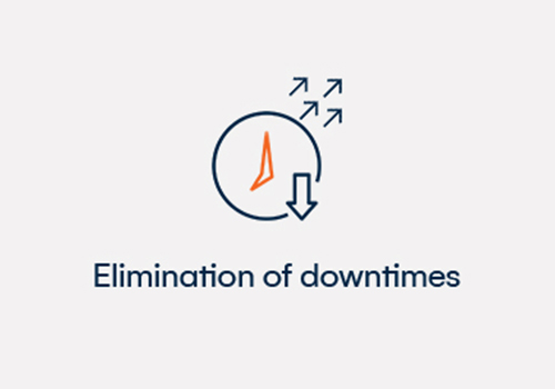 Elimination of Downtimes